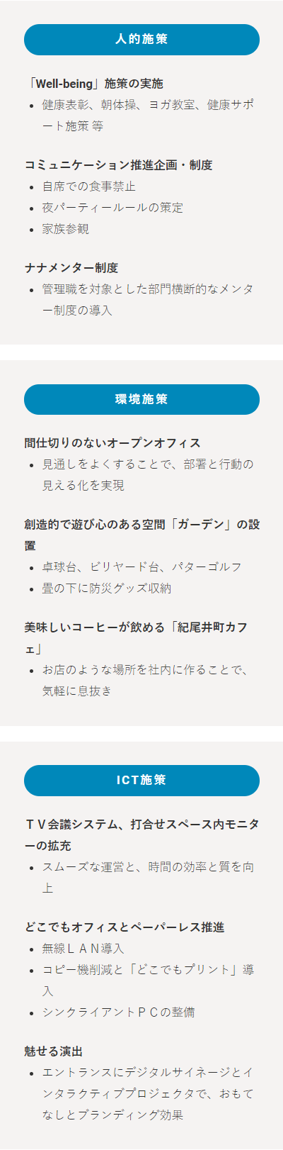 実施施策