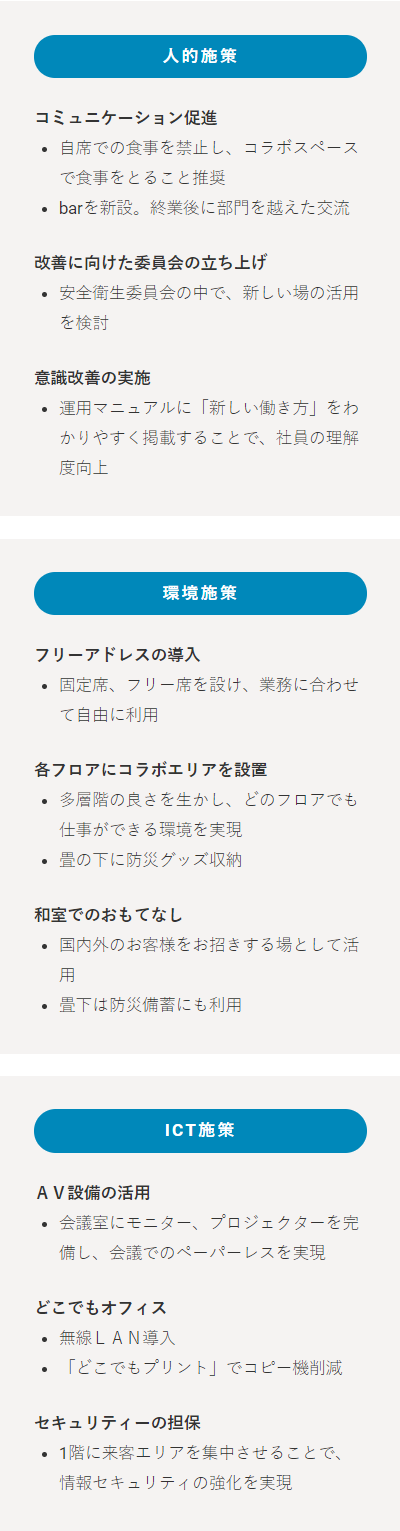 実施施策
