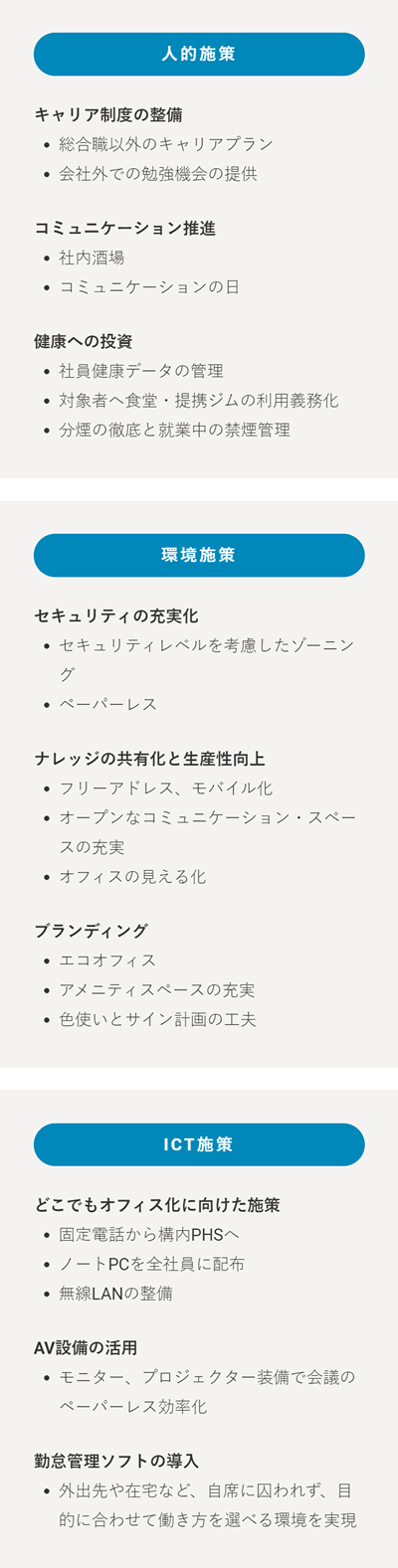 実施施策